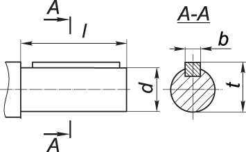 1Ц3У2