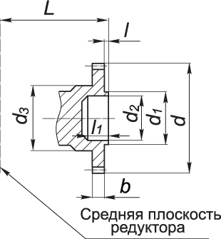 1Ц3У3
